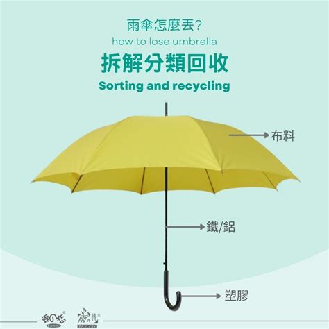 雨傘可回收嗎|雨傘丟回收還是垃圾？雨傘回收怎麼做？｜回收大百